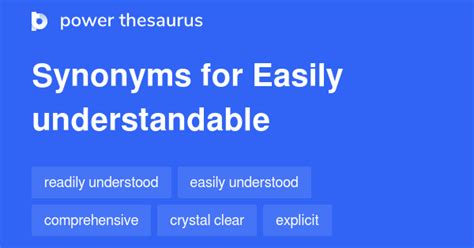 understandable thesaurus|772 Words and Phrases for Understandable .